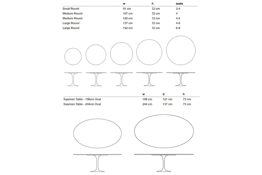 Tavolo Saarinen - Knoll - misure